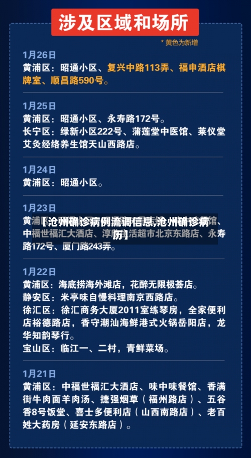 【沧州确诊病例流调信息,沧州确诊病历】