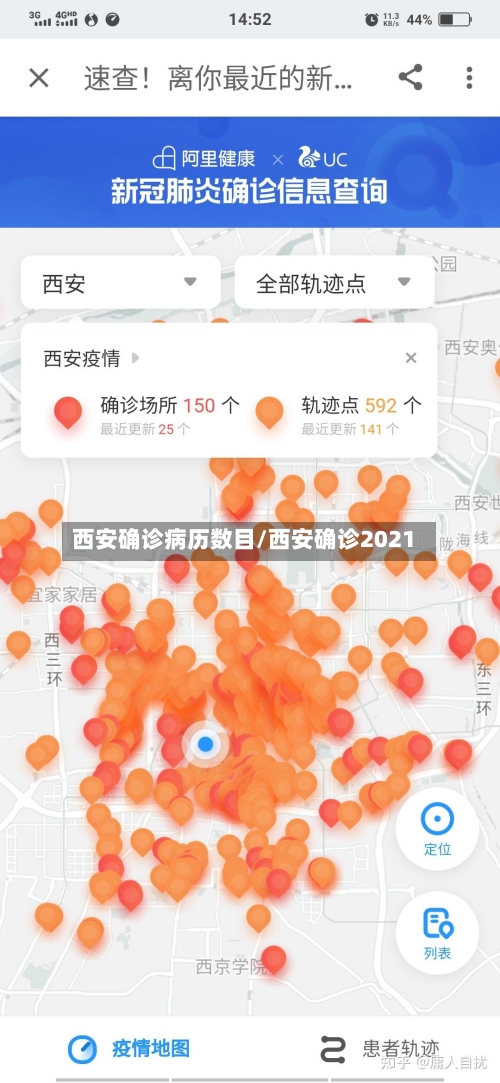 西安确诊病历数目/西安确诊2021-第3张图片