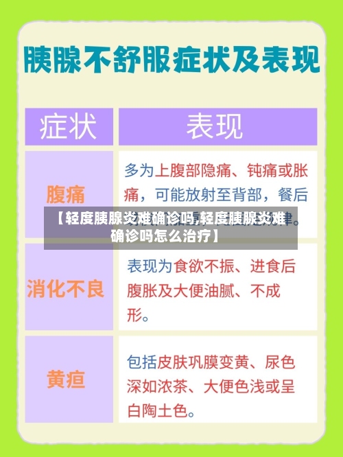 【轻度胰腺炎难确诊吗,轻度胰腺炎难确诊吗怎么治疗】-第2张图片
