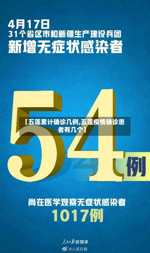 【五莲累计确诊几例,五莲疫情确诊患者有几个】