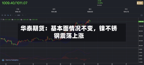 华泰期货：基本面情况不变	，镍不锈钢震荡上涨-第1张图片