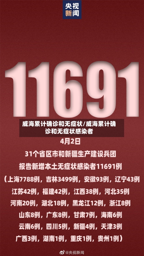 威海累计确诊和无症状/威海累计确诊和无症状感染者-第2张图片