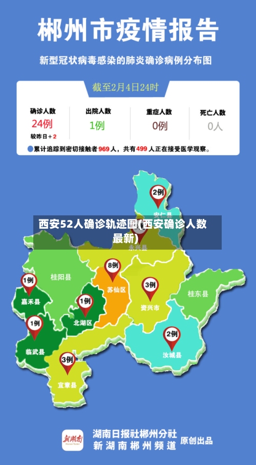 西安52人确诊轨迹图(西安确诊人数最新)
