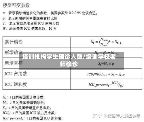 培训机构学生确诊人数/培训学校老师确诊