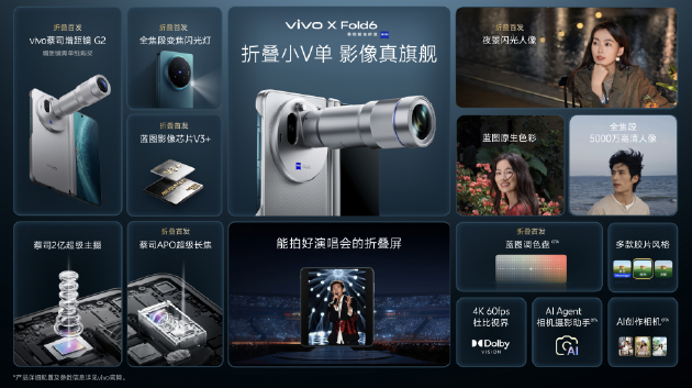 vivo发布新一代折叠屏手机X Fold6	，主打“大屏+AI	”办公体验