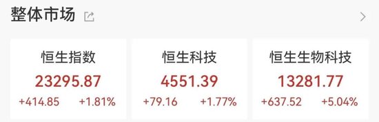 存储芯片板块大跌！多只翻倍牛股，跌停！