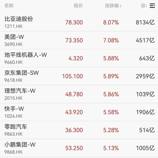 存储芯片板块大跌！多只翻倍牛股，跌停！