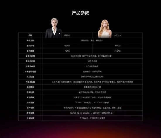 “99万元机器人伴侣续航撑不过一晚	”？优必选回应